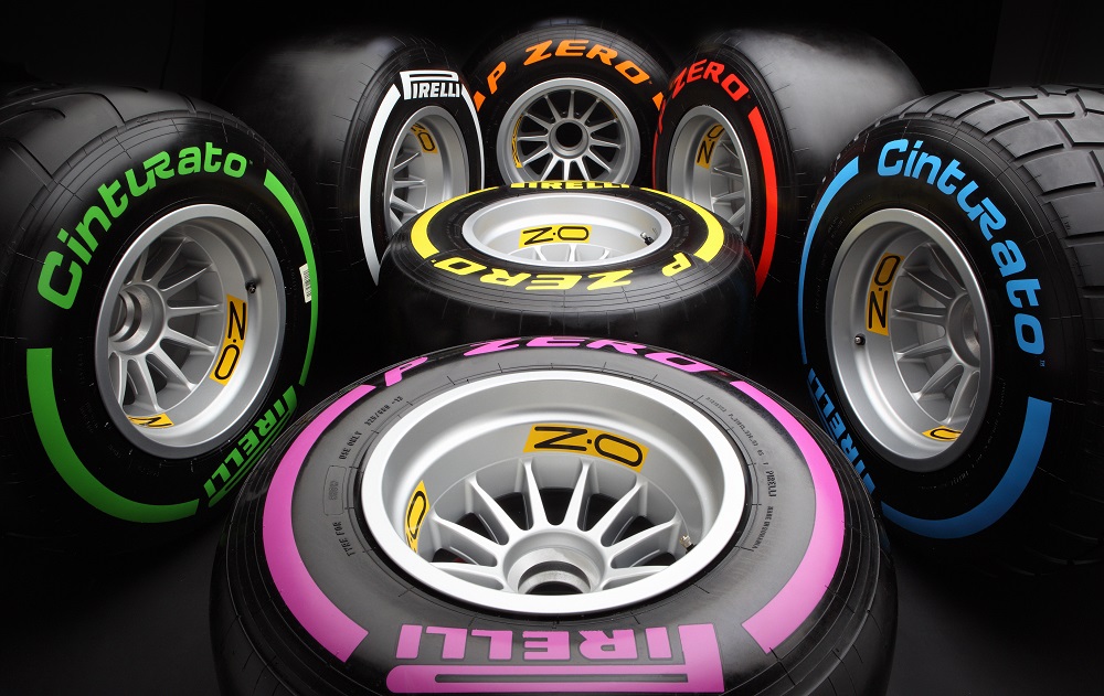 Sinochem Holdings > Rubber & Tire